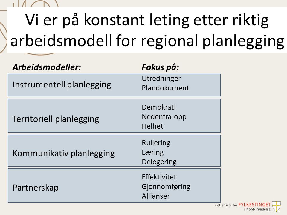 Vi er på konstant leting etter riktig arbeidsmodell for regional planlegging