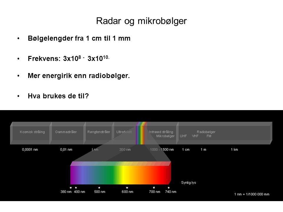 Radar og mikrobølger Bølgelengder fra 1 cm til 1 mm