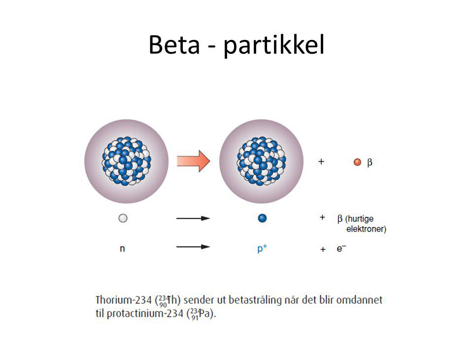 Beta - partikkel