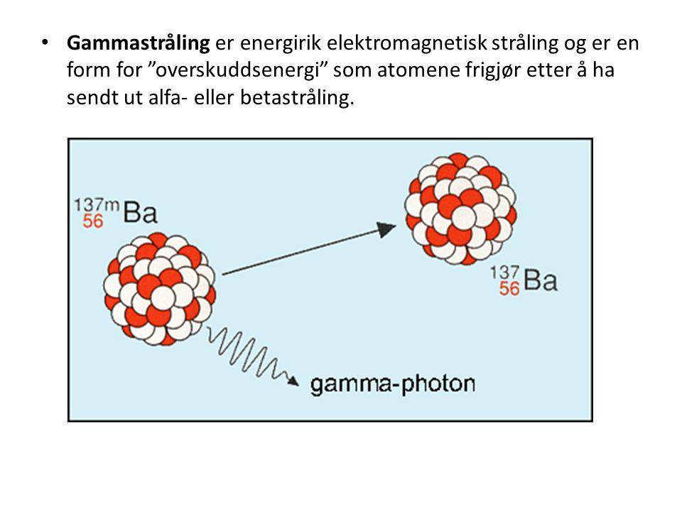 Gammastråling er energirik elektromagnetisk stråling og er en form for overskuddsenergi som atomene frigjør etter å ha sendt ut alfa- eller betastråling.
