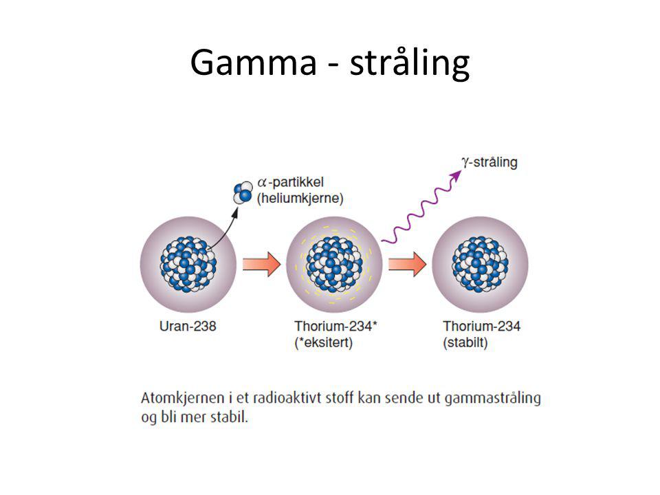 Gamma - stråling