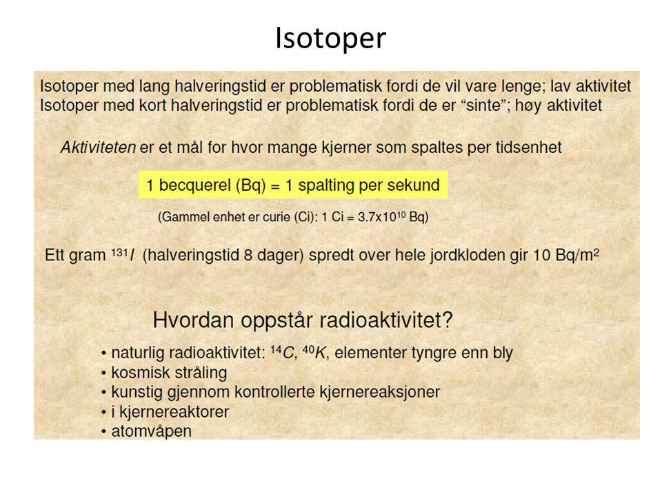 Isotoper