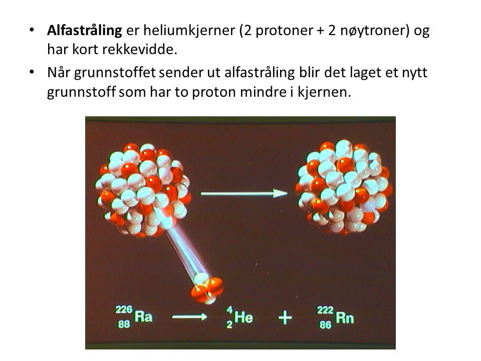Alfastråling er heliumkjerner (2 protoner + 2 nøytroner) og har kort rekkevidde.