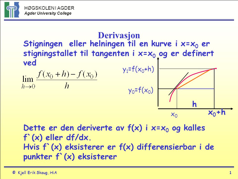 Derivasjon Stigningen eller helningen til en kurve i x=x0 er stigningstallet til tangenten i x=x0 og er definert ved.