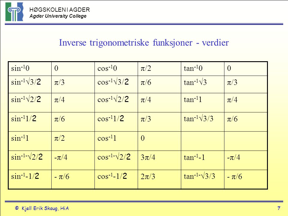 Inverse trigonometriske funksjoner - verdier