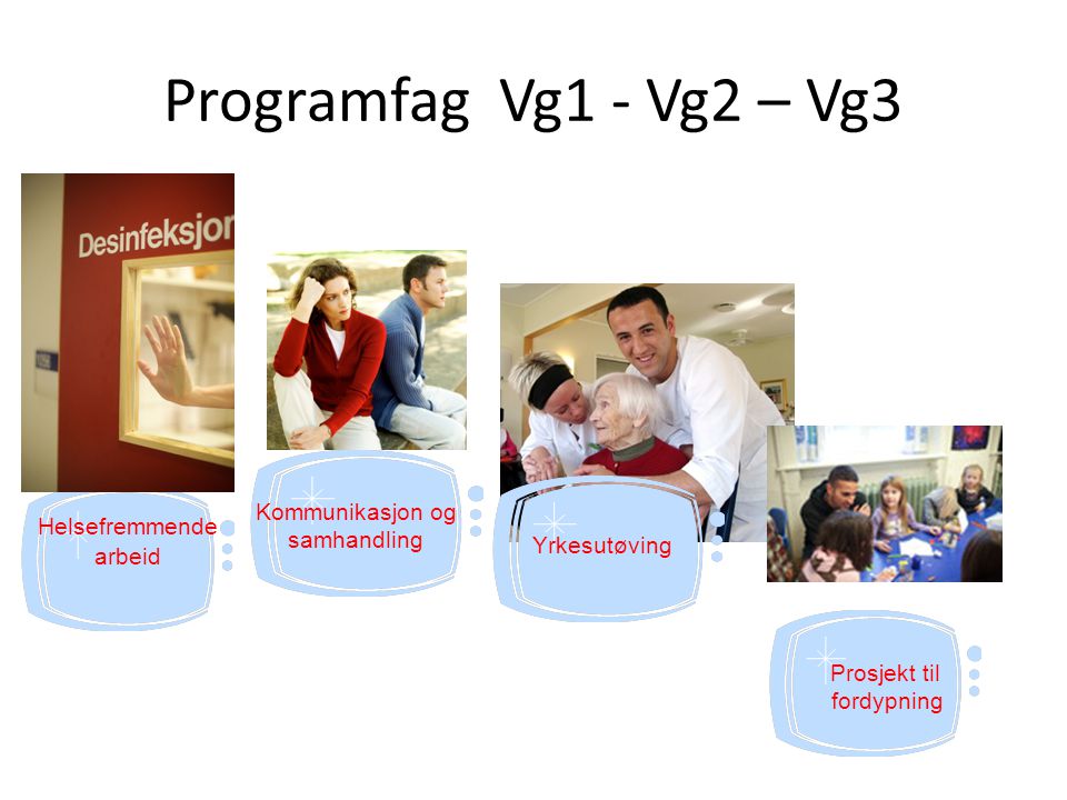 Programfag Vg1 - Vg2 – Vg3 Kommunikasjon og Helsefremmende samhandling