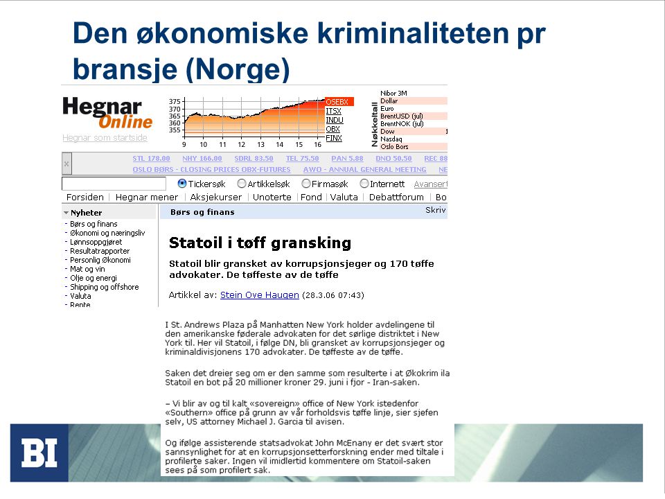 Den økonomiske kriminaliteten pr bransje (Norge)
