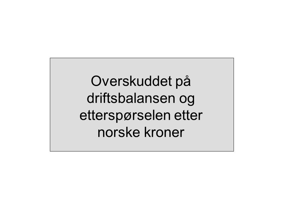 Overskuddet på driftsbalansen og etterspørselen etter norske kroner