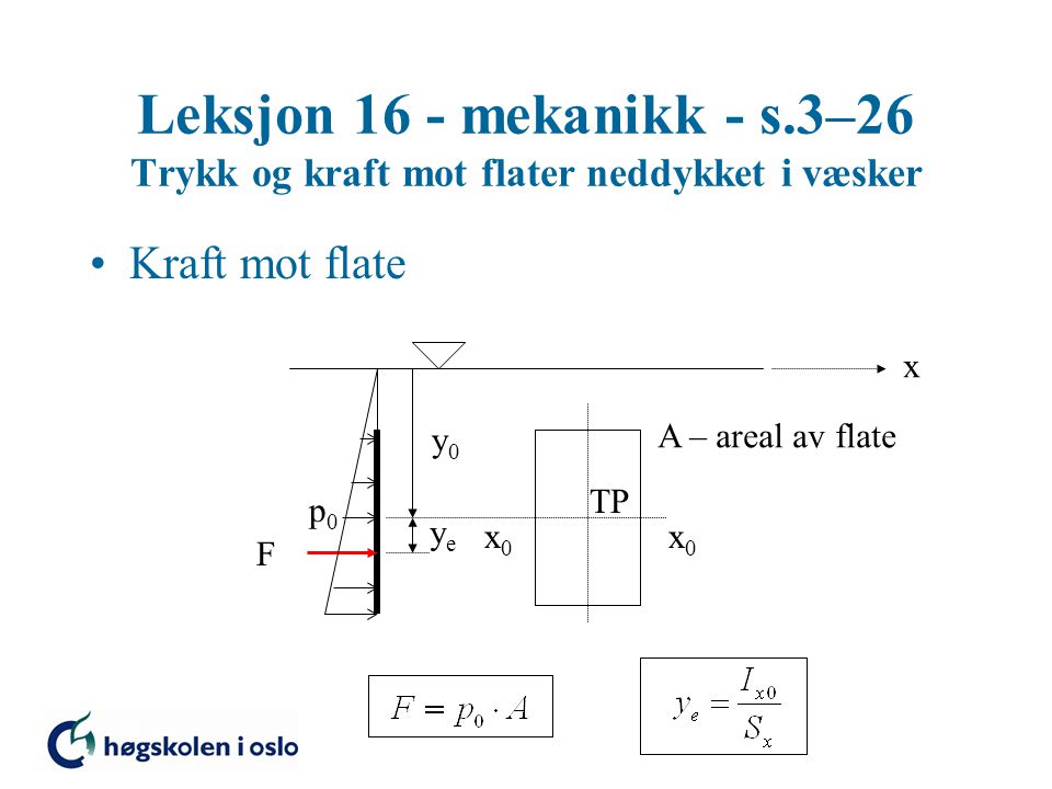 Leksjon 16 - mekanikk - s.3–26 Trykk og kraft mot flater neddykket i væsker