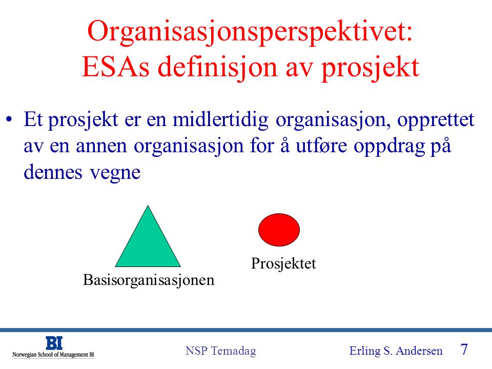 Organisasjonsperspektivet: ESAs definisjon av prosjekt