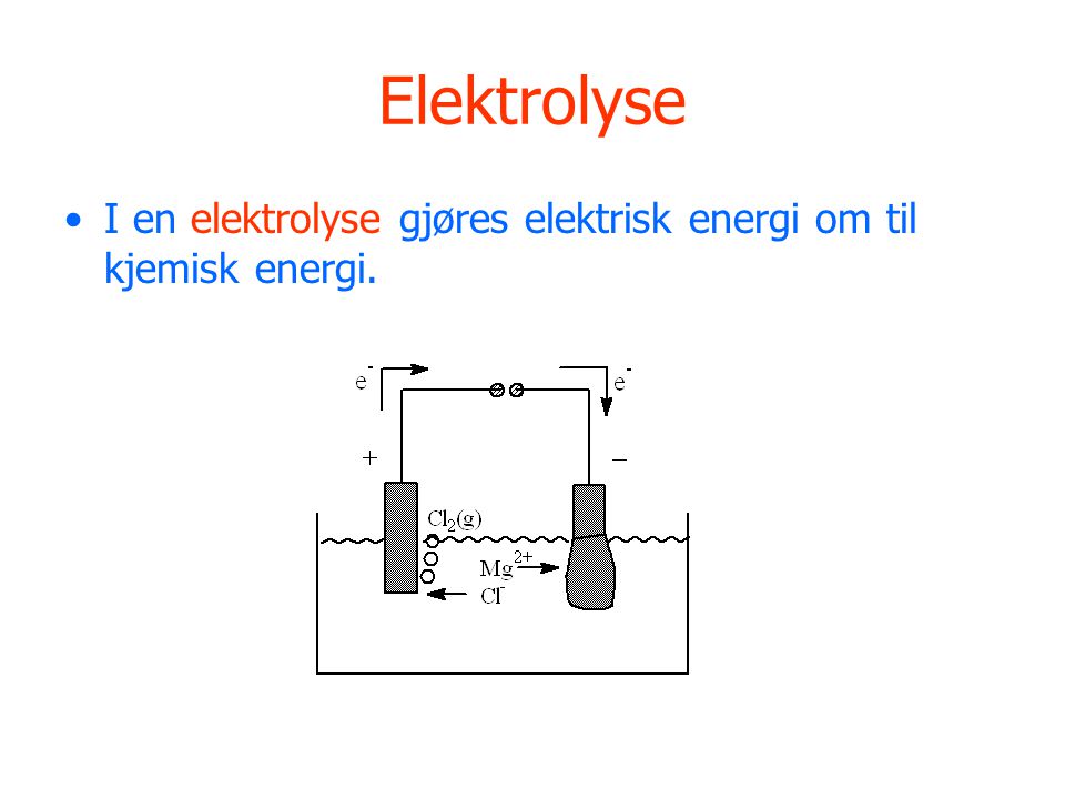 Elektrolyse I en elektrolyse gjøres elektrisk energi om til kjemisk energi.