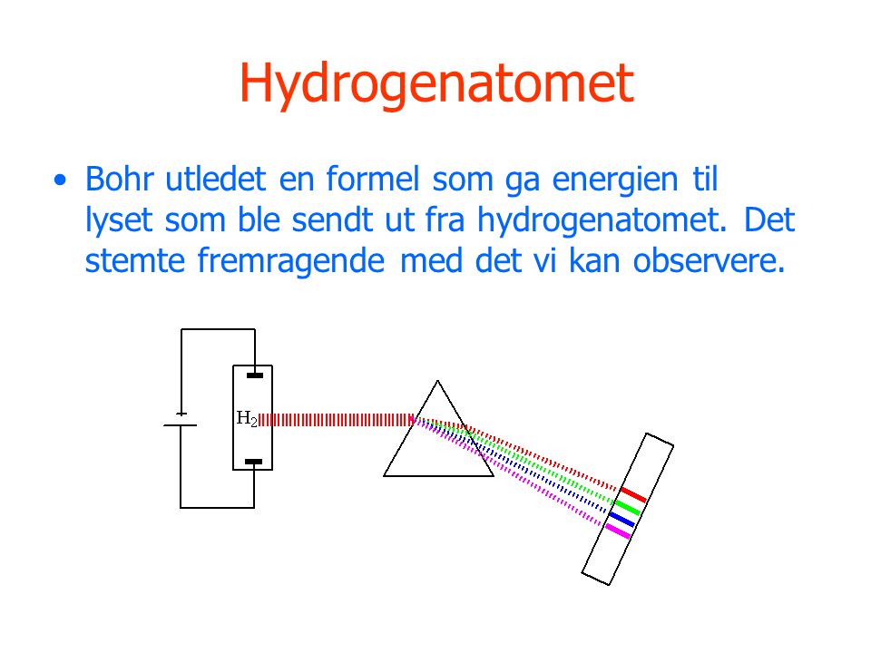 Hydrogenatomet Bohr utledet en formel som ga energien til lyset som ble sendt ut fra hydrogenatomet.
