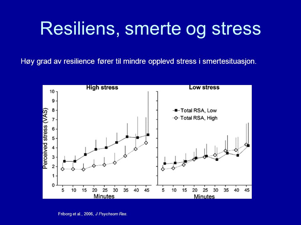 Resiliens, smerte og stress
