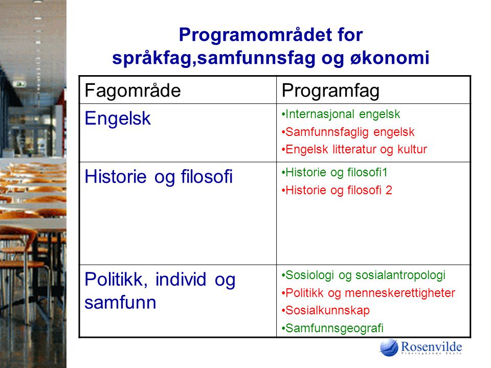 Programområdet for språkfag,samfunnsfag og økonomi