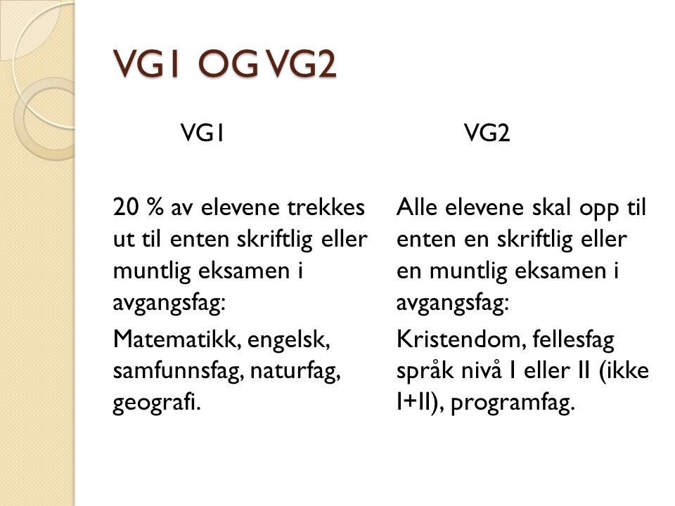 VG1 OG VG2 VG1. 20 % av elevene trekkes ut til enten skriftlig eller muntlig eksamen i avgangsfag:
