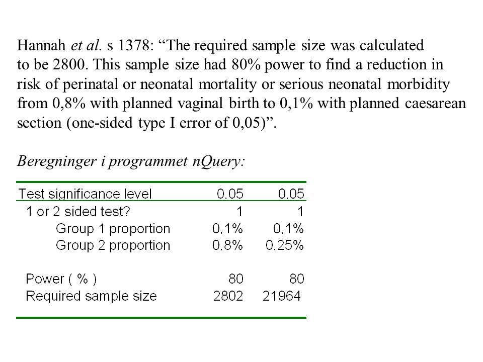 Hannah et al. s 1378: The required sample size was calculated to be This sample size had 80% power to find a reduction in risk of perinatal or neonatal mortality or serious neonatal morbidity from 0,8% with planned vaginal birth to 0,1% with planned caesarean