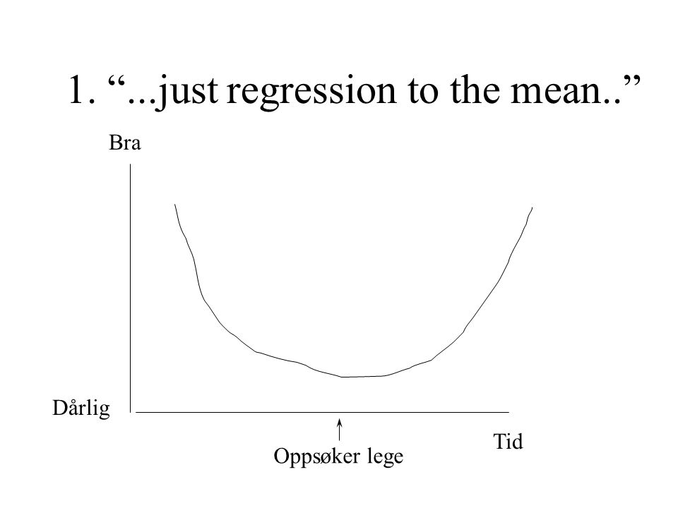 1. ...just regression to the mean..