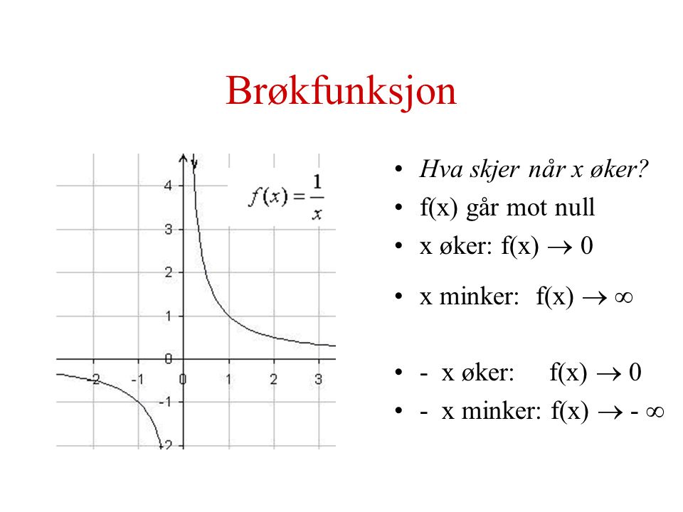 Brøkfunksjon Hva skjer når x øker f(x) går mot null x øker: f(x)  0