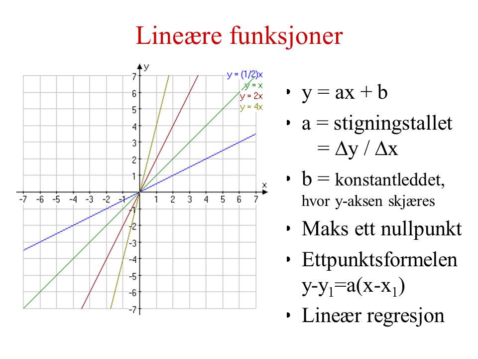 Lineære funksjoner y = ax + b a = stigningstallet = y / x