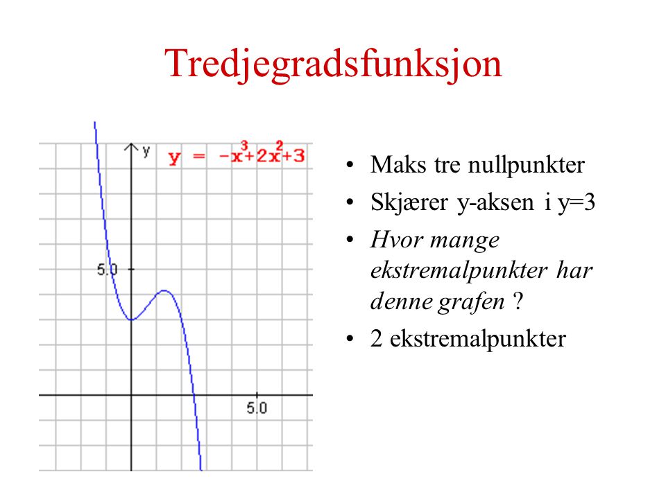 Tredjegradsfunksjon Maks tre nullpunkter Skjærer y-aksen i y=3
