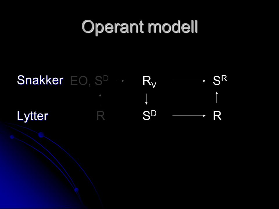 Operant modell Snakker Lytter EO, SD RV SR R SD R