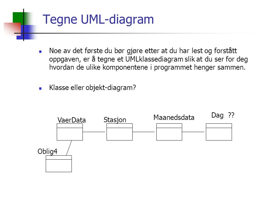 Tegne UML-diagram