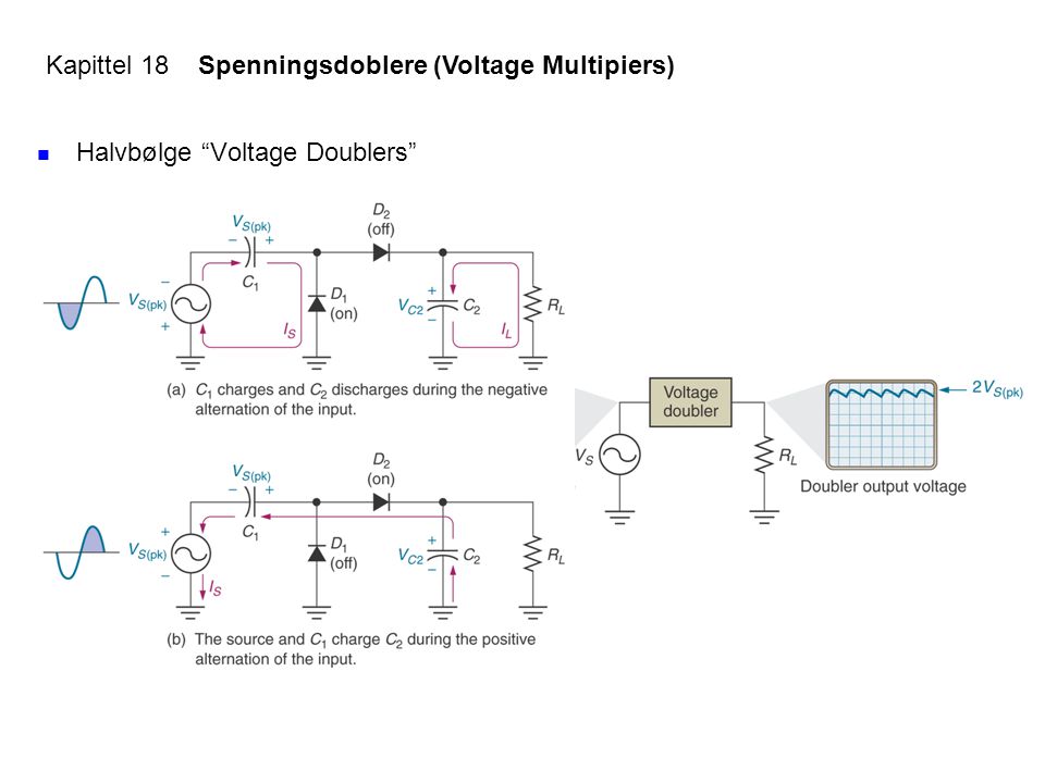 Kapittel 18 Spenningsdoblere (Voltage Multipiers)