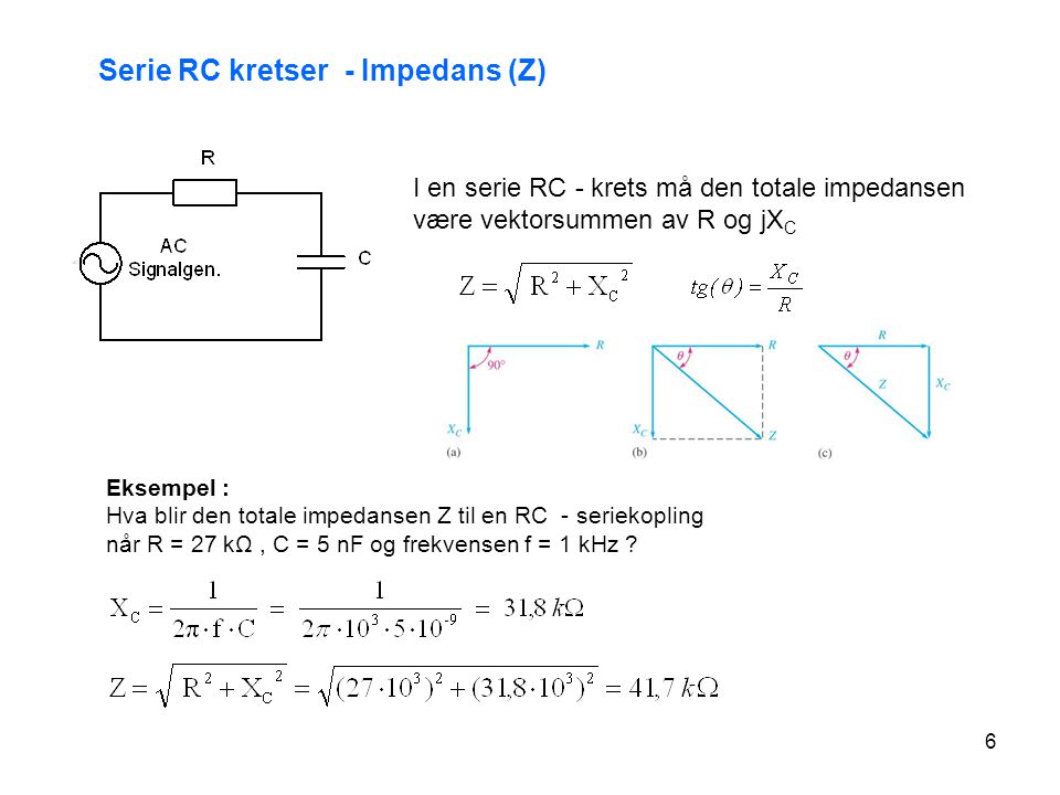 Serie RC kretser - Impedans (Z)