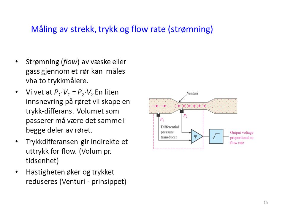 Måling av strekk, trykk og flow rate (strømning)