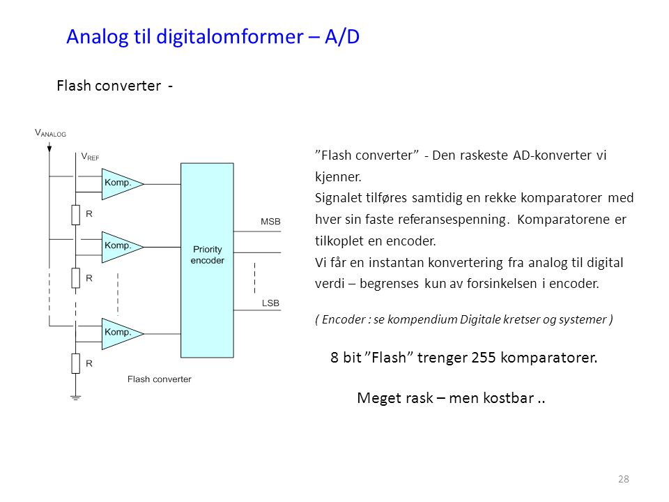 Analog til digitalomformer – A/D