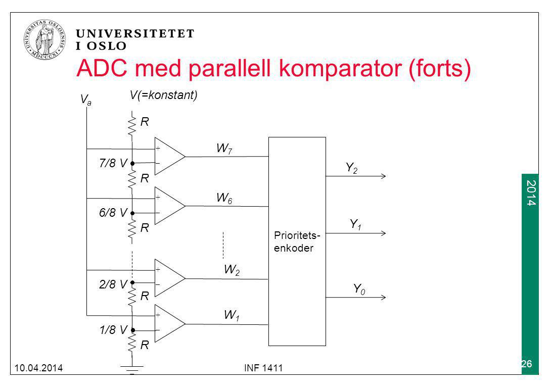 ADC med parallell komparator (forts)