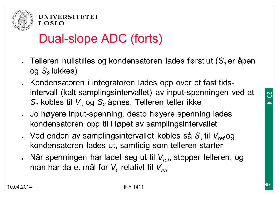 Dual-slope ADC (forts)