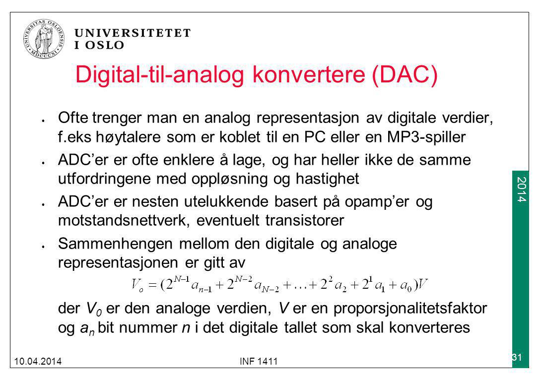 Digital-til-analog konvertere (DAC)