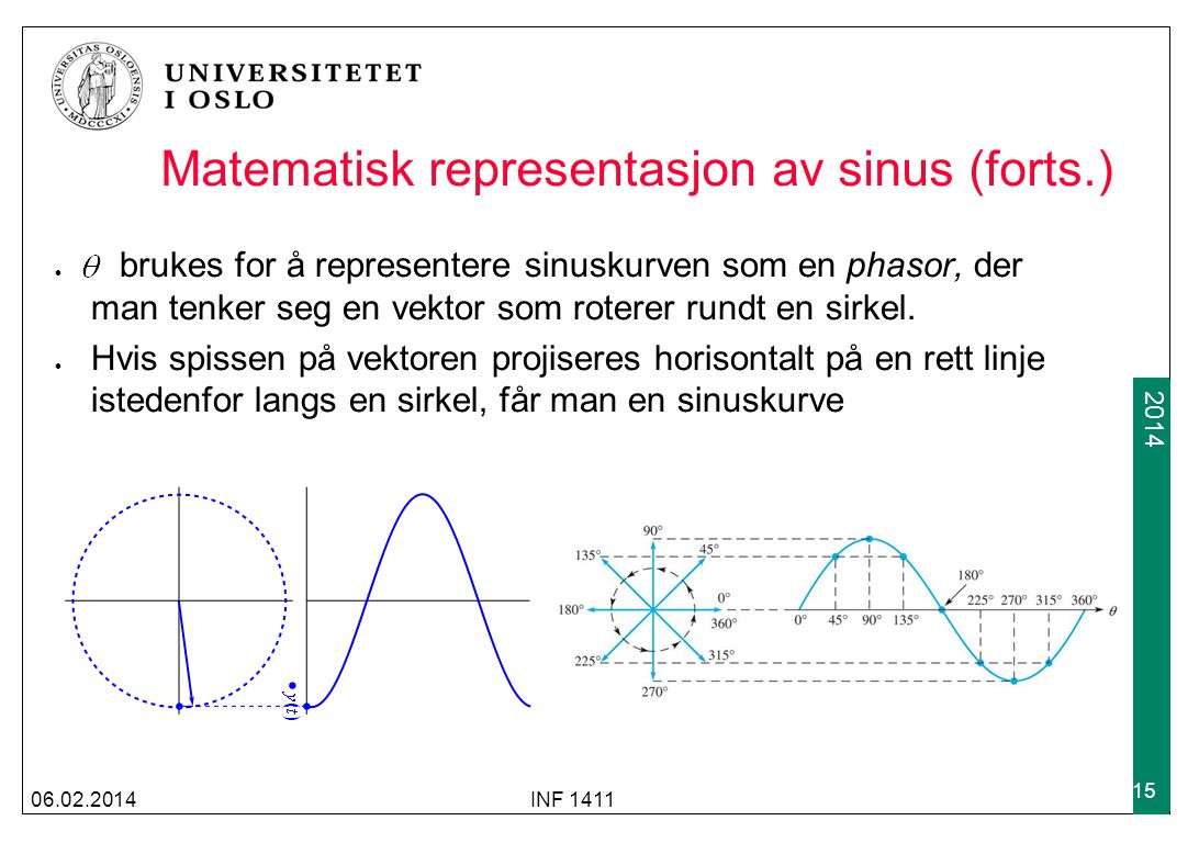 Matematisk representasjon av sinus (forts.)