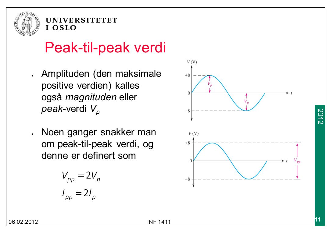Peak-til-peak verdi Amplituden (den maksimale positive verdien) kalles også magnituden eller peak-verdi Vp.