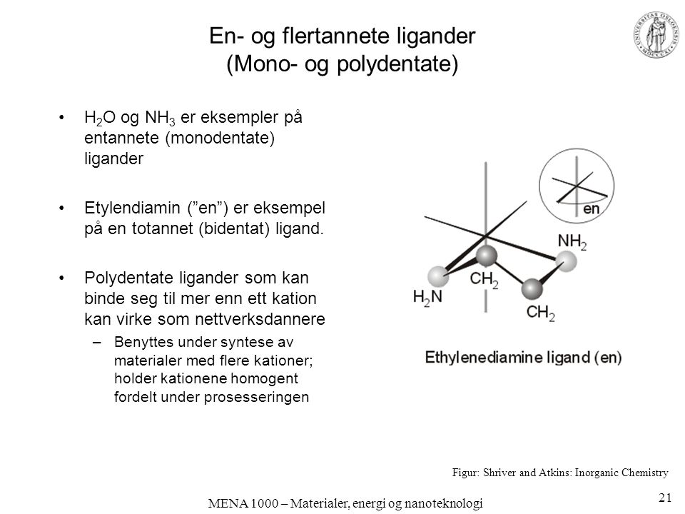 En- og flertannete ligander (Mono- og polydentate)