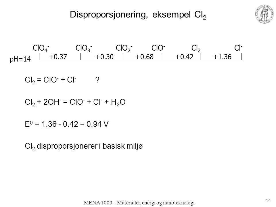 Disproporsjonering, eksempel Cl2