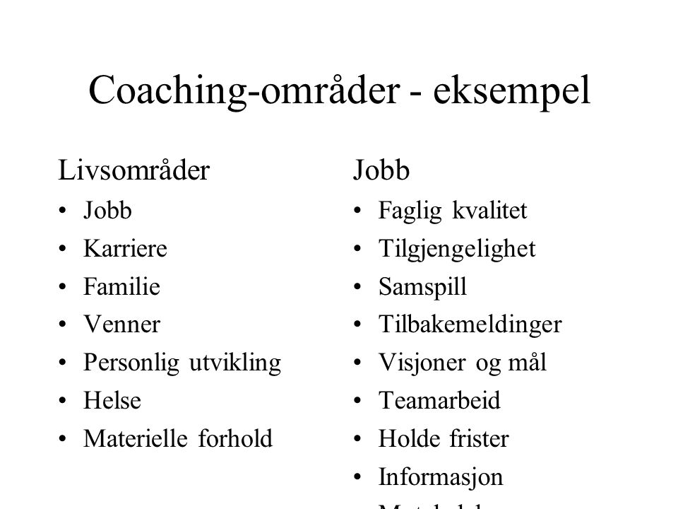 Coaching-områder - eksempel