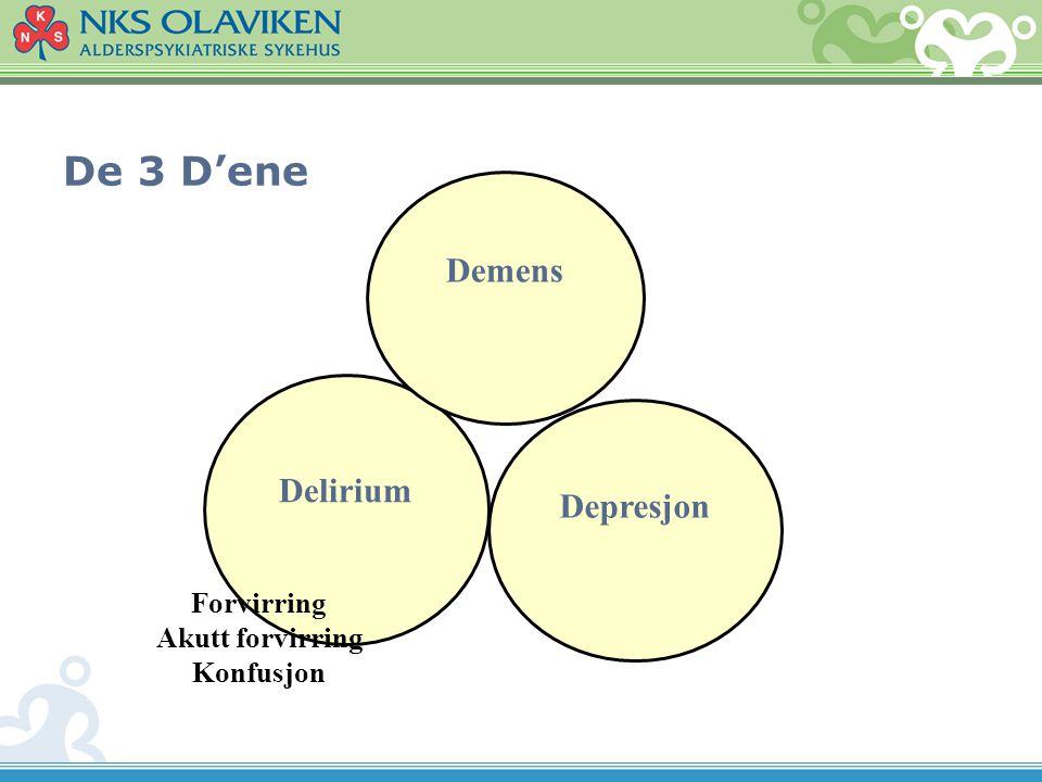 De 3 D’ene D Demens Delirium Depresjon Forvirring Akutt forvirring