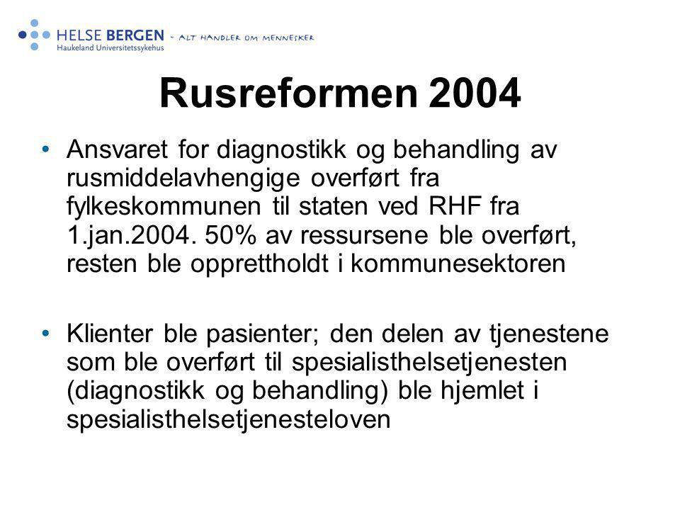 Rusreformen 2004