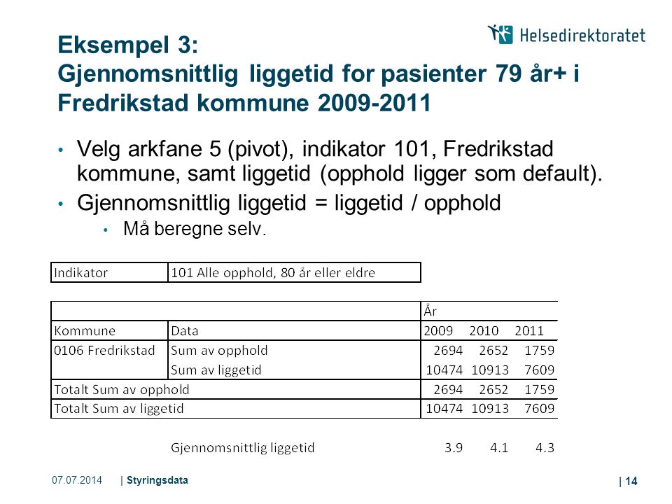 Eksempel 3: Gjennomsnittlig liggetid for pasienter 79 år+ i Fredrikstad kommune