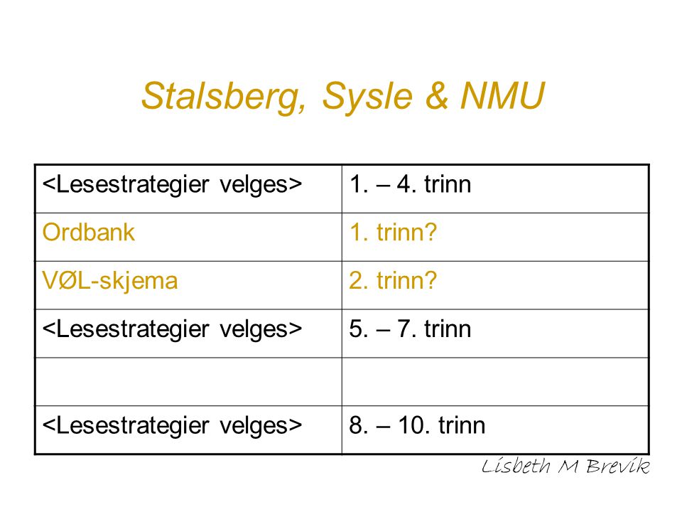 Stalsberg, Sysle & NMU <Lesestrategier velges> 1. – 4. trinn