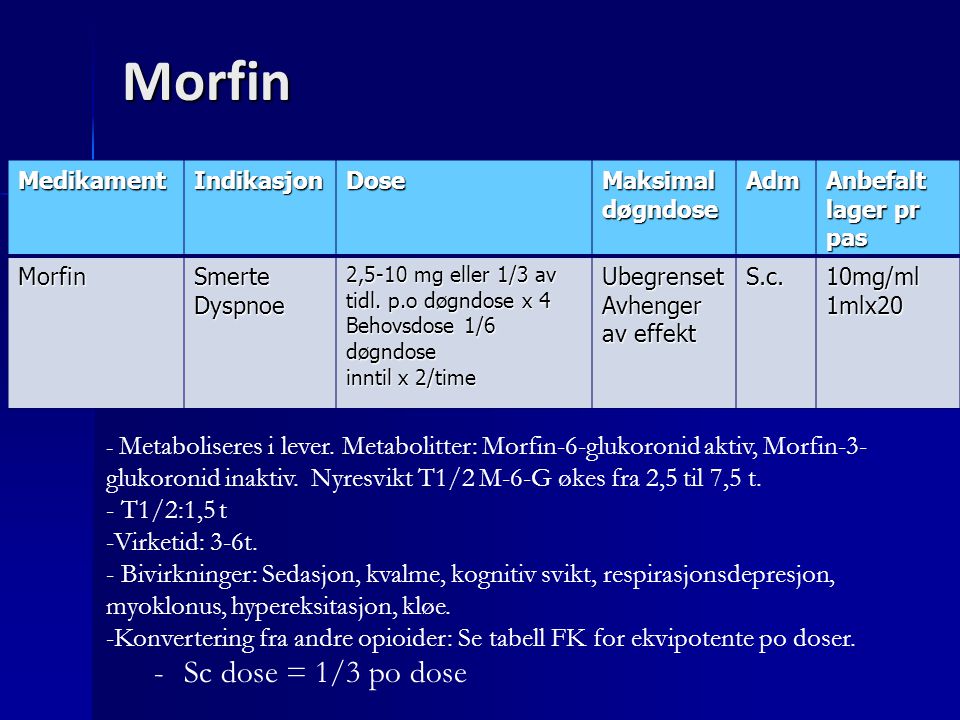 Morfin Sc dose = 1/3 po dose - T1/2:1,5 t Virketid: 3-6t.