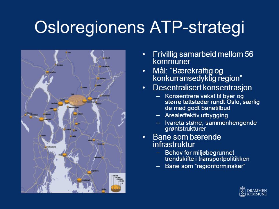 Osloregionens ATP-strategi