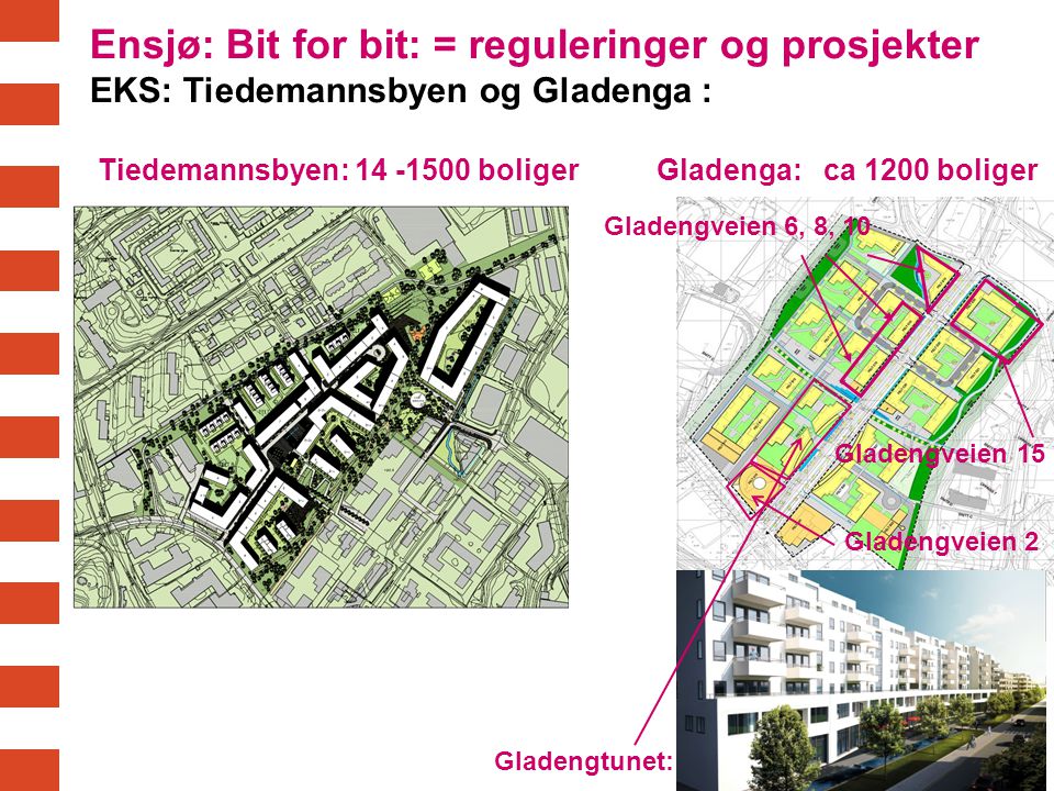 Ensjø: Bit for bit: = reguleringer og prosjekter