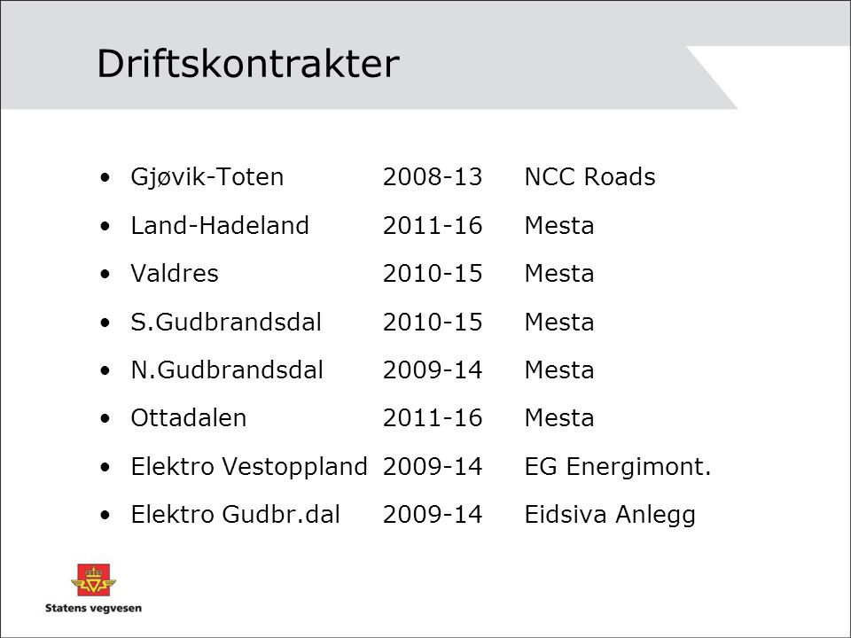 Driftskontrakter Gjøvik-Toten NCC Roads