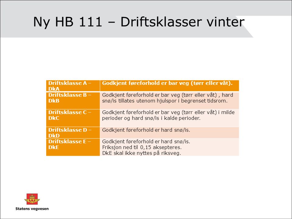 Ny HB 111 – Driftsklasser vinter