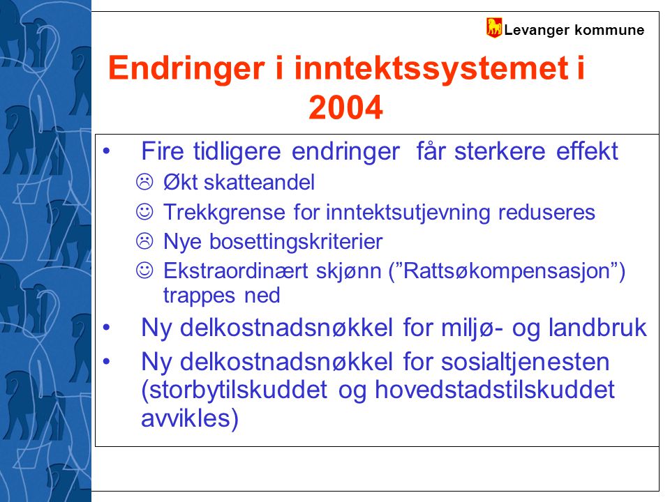 Endringer i inntektssystemet i 2004