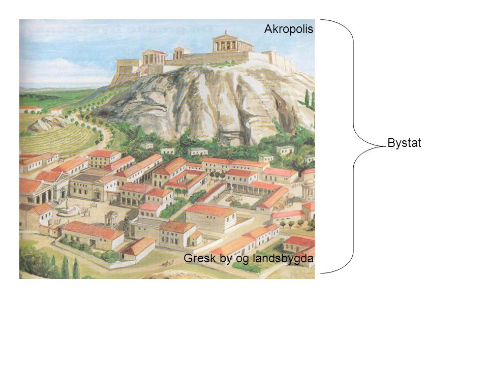 Akropolis Bystat Gresk by og landsbygda