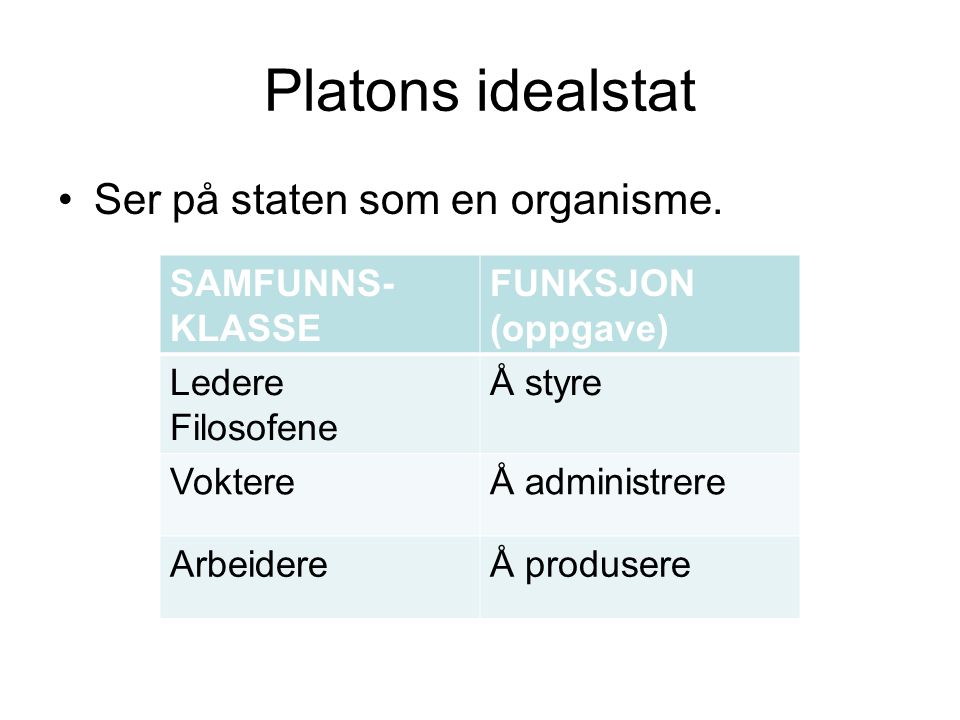 Platons idealstat Ser på staten som en organisme. SAMFUNNS-KLASSE